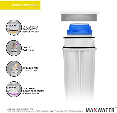 Max Water 10" x 2.5" Cation Resin Water Softener Cartridge, Compatible with AF-10-3003, WS-10, UDF-10C100E, 155319-43 & All 10 Inch Standard Whole House Water Filter Systems (6 Pack) - Image 7