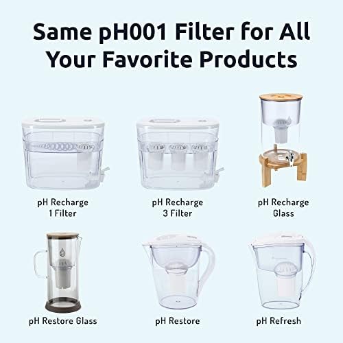 Invigorated Water PH001 Black Alkaline Water Filter Replacement - Image 6
