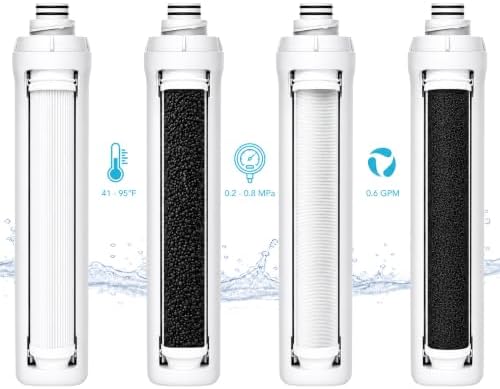 RO100ROPOT 4-Pack Water Filter Replacement Cartridge Set for Bluevua RO100ROPOT, RO100ROPOT-UV pack of 4 Filters PP, CTO, RO Membrane, PCF Post & Carbon Filter Reverse Osmosis Water System Cartridges - Image 7