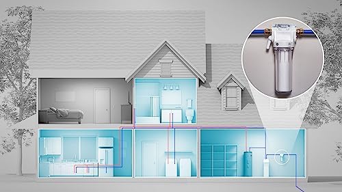 GE FXUSC Whole House Water Filter | Replacement for Water Filtration System | NSF Certified: Reduces Sediment, Rust & Other Impurities from Water | Replace Every 3 Months for Best Results | 2 Filters - Image 4