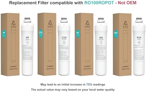 ROPOT 1 Year Replacement Filter Set Compatible with Bluevua RO100ROPOT RO100ROPOT-UV RO System (1 PP, 1 CTO, 1 PCF) - Image 5