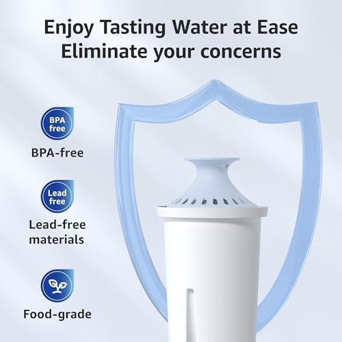 Overbest Alkaline Water Filter Replacement for Brita?? Filter, 3 Pack - Image 7