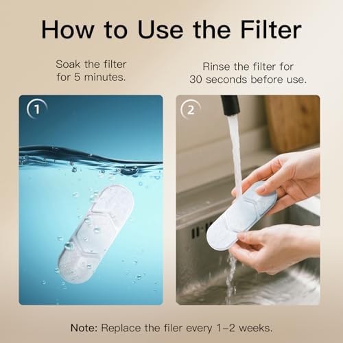 Official 8 Packs Replacement Filters & Pre-Filter Sponges for 4Gal/15L Large Dog Water Fountain ZTS1502 - Image 5