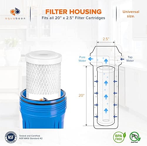 Aquaboon Premium 5 Micron Carbon Filter 20 x 2.5 CTO Activated Carbon Water Filter Replacement Cartridge Compatible with EP-20, CB-25-2005, 4-Pack - Image 2