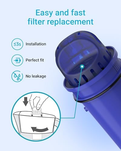 AQUA CREST Water Filter Replacement for Pur® Plus Filter PPF951K, 4 Pack - Image 6