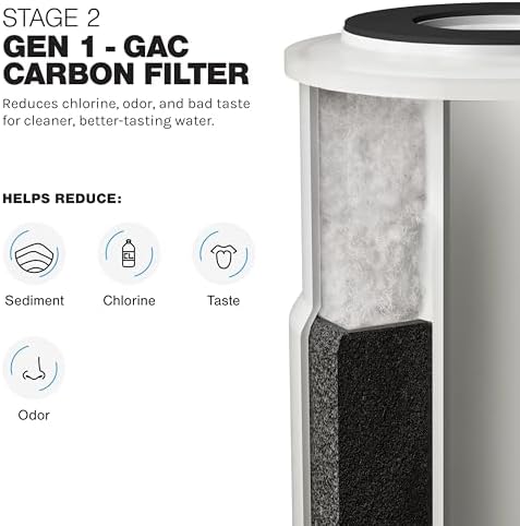 iFilters SG5-P1-SET 2-Stage Sediment CTO Filter Set, LWH-D Gen 1 - Image 5