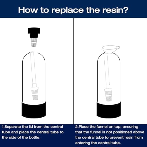 H&G lifestyles Mixed Bed Resin DI Resin Filter Cartridge Refill - Image 7