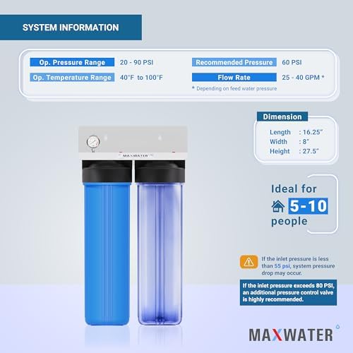 20" Dual Clear & Blue Whole House Water Filter 1" w/Pressure Gauge, Double O Ring Filter Housing, 20"x4.5" 5-Micron Sediment, CTO Carbon Water Filters - Image 2