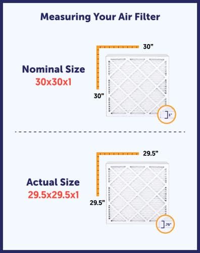 Filter King 20x32x1 Air Filter MERV 8, AC Furnace Filters (6-Pack) - Image 6