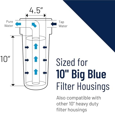 Pentair Pentek 150237 Big Blue Whole House Filter Housing, 1" NPT 10-Inch - Image 3