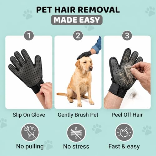Pet Hair Remover Roller with 2 Grooming Gloves Reusable Lint Remover for Dogs and Cats (Gray) - Image 7