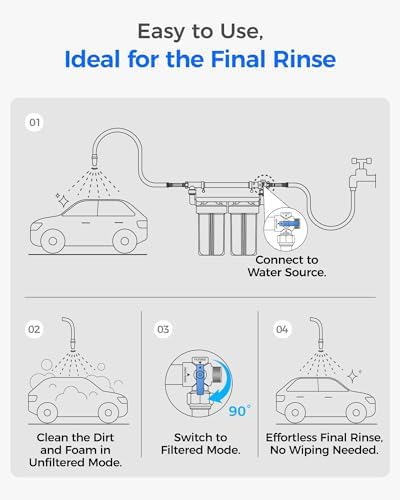 Waterdrop Car Wash Water Filter Replacement for CWE Spotless Water System - Image 7