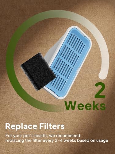 Voluas Replacement Cat Water Fountain Filters, 3 Filters and Pre-Filter Sponges for 108oz/3.2L Stainless Steel Pet Water Fountain 309A/309B/309C - Image 5