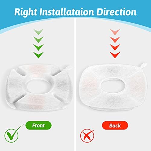 16 Pcs Cat Fountain Replacement Filters 8 Pack Cat Water Fountain Replacement Filters with 8 Pack Pre-Filter Sponges, Pet Fountain Filter Fit for 95oz/2.8L Automatic Pet Fountain Cat Water Fountain - Image 7