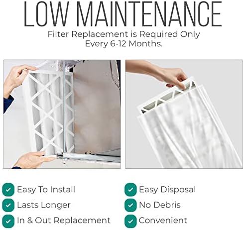20x25x4 Furnace Filters, FC100A1037 Filter Replacement, Merv 11 Filter Media with Homequip Disposal Bag (2 Pack) - Image 7