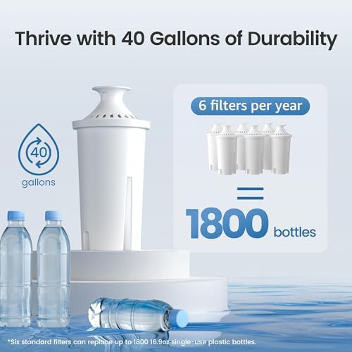 AQUA CREST Filter Replacement for Brita?? Water Pitcher & Dispenser, 2 Pack - Image 6