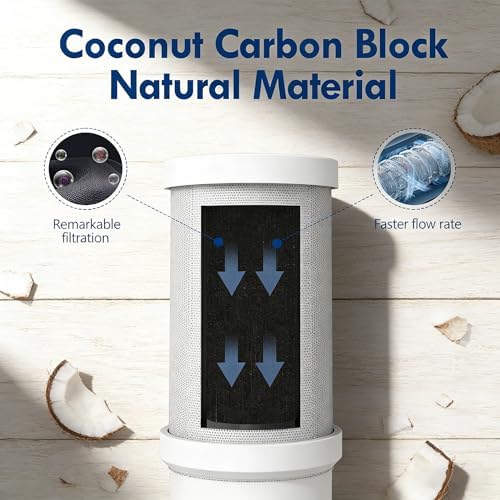 VORTOPT CTO Replacement Filter Cartridges for T4/T9/T10 - Image 4