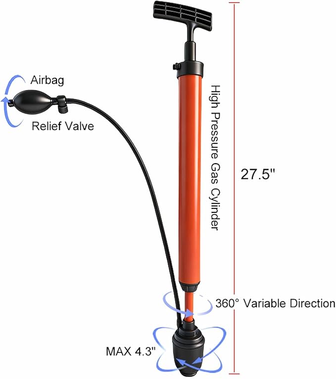 Manual Drain Unclogger with Adaptive Inflatable Plug, Fits NPS1.5~4.5" Pipes for Toilet/Sink/Bathtub, No Extra Accessories, Hand Pump Pressure & Washable, Lightweight Toilet Plunger & Drain Auger Tool