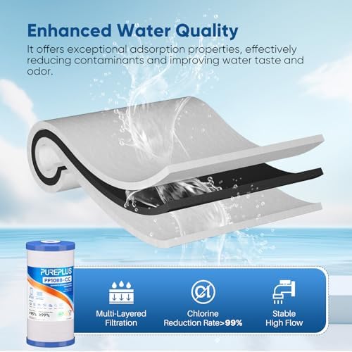 PUREPLUS 25 Micron 10"x4.5" Whole House Sediment and Carbon Filter,3PACK - Image 6