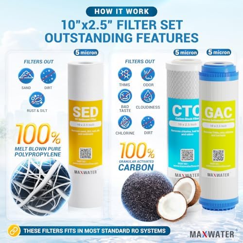 Max Water 6 Stage Reverse Osmosis RO DI Water Filter Replacement Kit for Aquarium w/ 1 Micron Polypropylene Sediment, GAC + CTO Carbon, 2x Mixed Bed RO DI, 50 GPD Membrane - Image 2