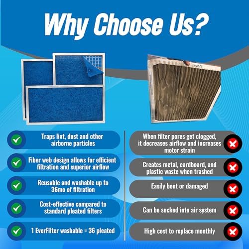 6x10x1 Air Filter (1-Ct) MERV 6 Washable Air Filter Media, AC Furnace Filter, Aluminum Reusable Frame, Reusable & Washable Filter Media (Actual Size:5.75 x 9.75 x 0.75 Inches) - Image 7