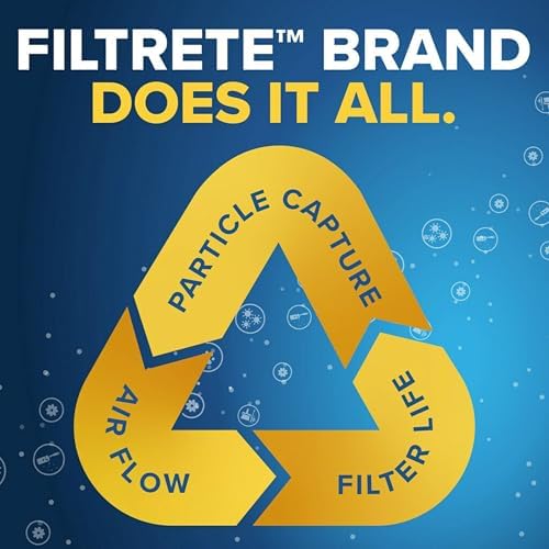 Filtrete 11.5x29.5x1 in. Air Filter, MERV 8, MPR 700, 4 HVAC Filters - Image 6