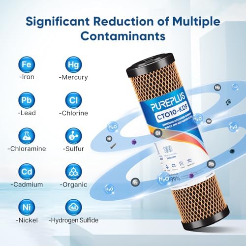 1 Micron 2.5" x 10" Whole House CTO Carbon Water Filter Cartridge Replacement for Under Sink Water Filter System, Dupont WFPFC8002, WFPFC9001, FXWTC, SCWH-5, WHEF-WHWC, WHCF-WHWC, AMZN-SCWH-5,3Pack - Image 2