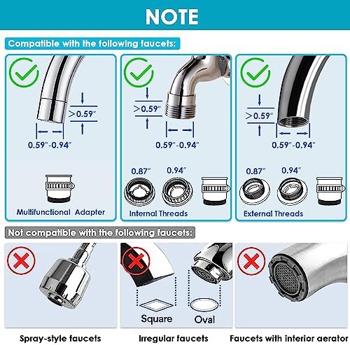 Vortopt Faucet Water Filter for Sink, T1 Rapid Flow, NSF Certified. - Image 2