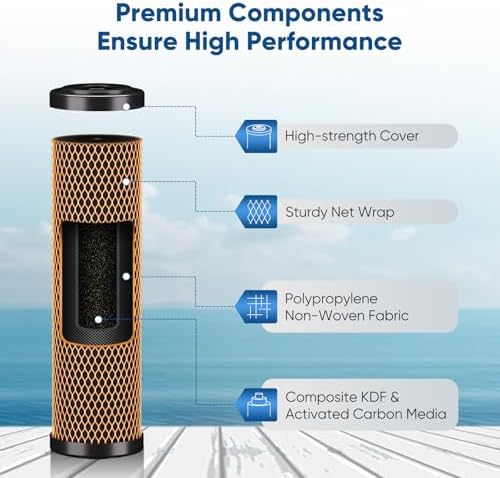 1 Micron 2.5" x 10" Whole House CTO Carbon Water Filter Cartridge Replacement for Under Sink Water Filter System, Dupont WFPFC8002, WFPFC9001, FXWTC, SCWH-5, WHEF-WHWC, WHCF-WHWC, AMZN-SCWH-5,3Pack - Image 2