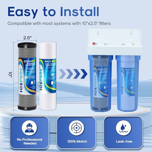 ICEPURE 10" x 2.5" Whole House Water Filter & RO 3-Stage Filter, Sediment & CTO Carbon Block Filters, NSF 42 Certified, Replacement for APEC ROES-50, iSpring RCC7AK, Express Water RO System, 3 Pack - Image 6