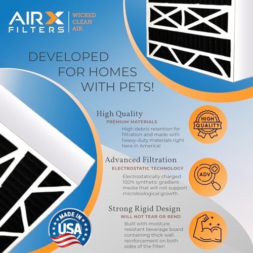 AIRx Filters 16x25x5 Furnace & AC Filter MERV 8 Fits Skuttle 000-0448-001 - Image 4