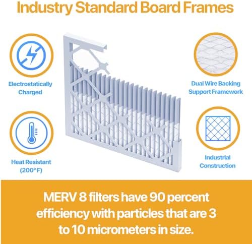Filter King 17x22x1 Air Filter MERV 13, AC Furnace Filters (4-Pack) - Image 2