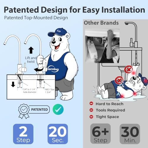 iSpring RCC7AK-UV-GLD, 7-Stage Reverse Osmosis Water Filter System with Alkaline and UV Filter with Brushed Gold RO Faucet, Patented Top-Mounted Faucet Design for Easy Installation - Image 7