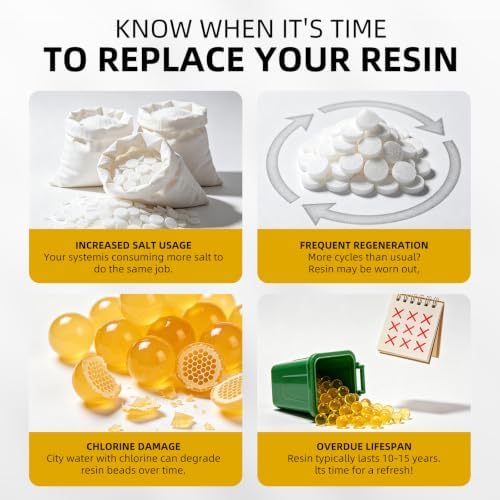 Filterelated Water Softener Resin Refill 10L(0.35 Cu Ft,19lbs) - Image 7