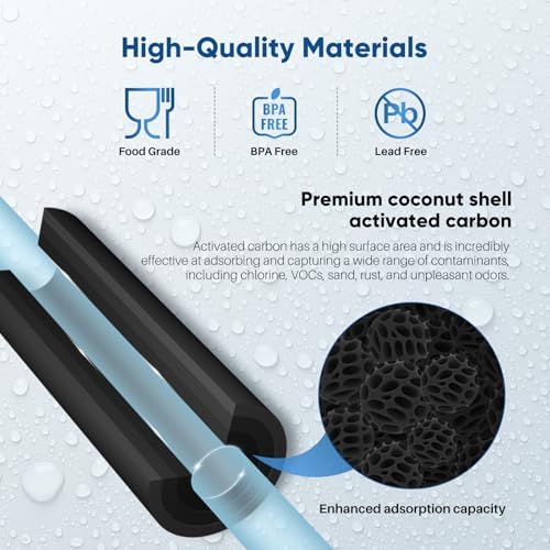 PUREPLUS 5 Micron 20"x4.5" Whole House Activated Carbon Water Filter, 1Pack - Image 6