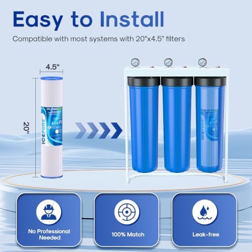 ICEPURE 30 Micron 20" x 4.5" Whole House Pleated Sediment Filter, 2 Pack - Image 7