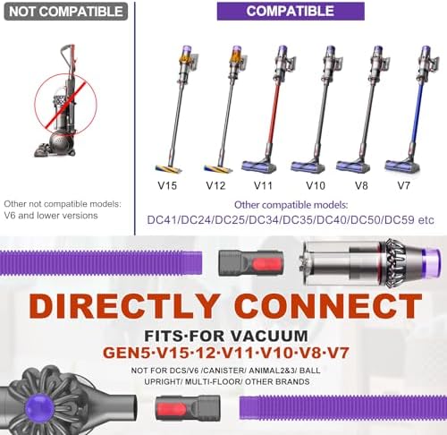 Sealegend Dryer Vent Cleaner Kit for Dyson Dryer Lint Vacuum Attachment | Purple Dryer Lint Trap Clean Hose Compatible with Dyson V7 V8 V10 V11 V12 V15 etc Cordless Vacuum Cleaner Lint Remove Brush - Image 6