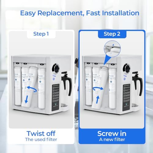 ROPOT RO100ROPOT Replacement Filter Set - Image 7