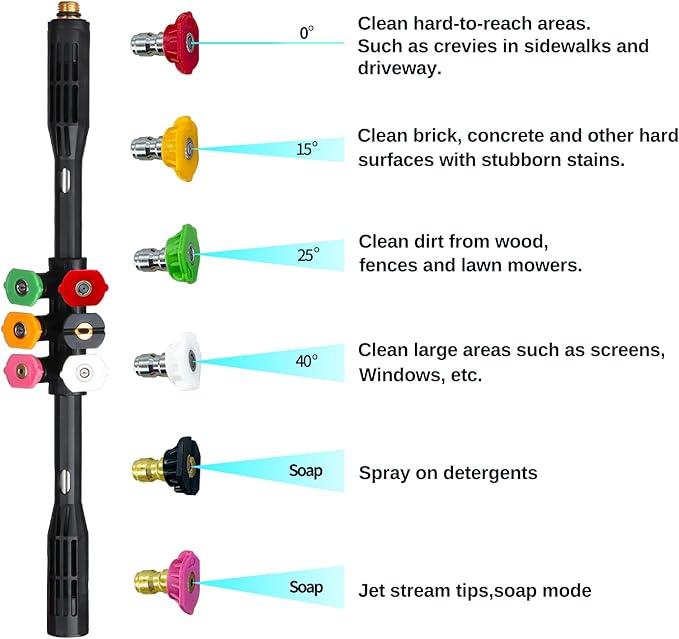 Pressure Washer Gutter Cleaning Tools, Upgrade Power Washer Extension Wand with 6 Nozzle Tips, Replacement Power washer Lance with 1/4" Quick Connect 90°, 120° curved rod, 4000 PSI