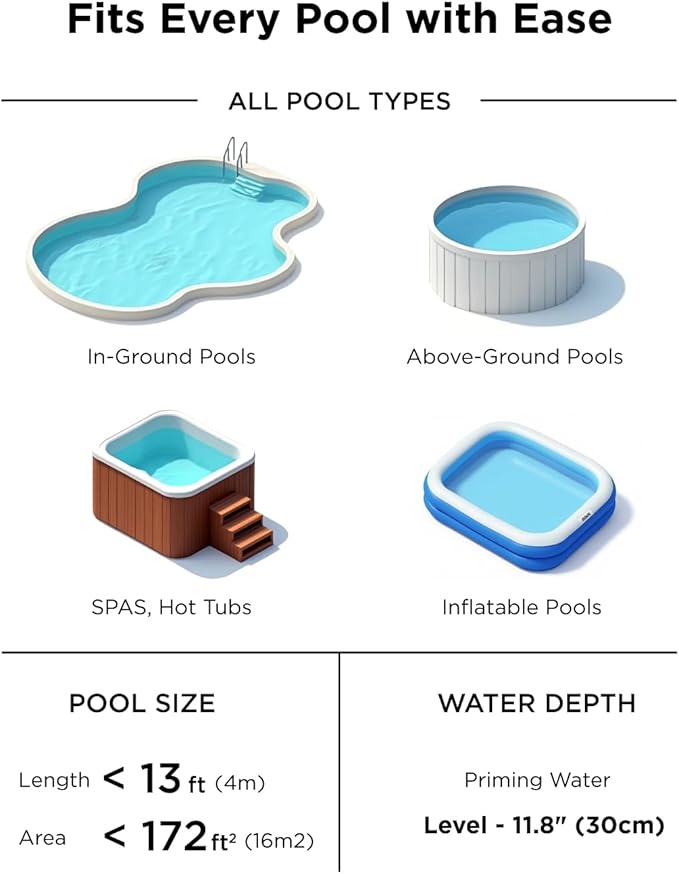 InoKraft Pool Vacuum for Above Ground Pool, Cordless Handheld Pool Vacuum for Inground Pools, Rechargeable Pool Cleaner with Powerful Suction up to 18.5 gallons/min, Ideal for Leaves, Debris, Yellow