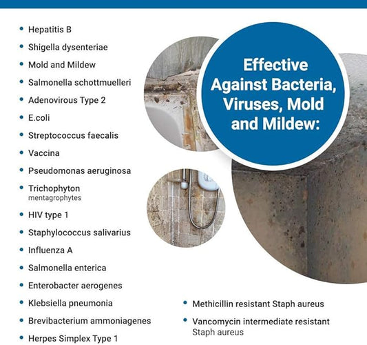 Professional Disinfecting Mildew, Virus & Mold Killer - Cleans & Deodorizes, Lemon Scent (1 Gallon Super Concentrate)