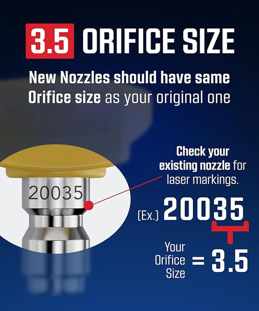 McKillans® 2026 Soft Pressure Washer Nozzle Tips - Fast Rinse - New Spray Angles 60° 50° 40° 25° 15° - Easy-Grip Design - 304 Stainless Steel - 1/4" Quick Connect - Power Washer Tips Set (3.5 Orifice)