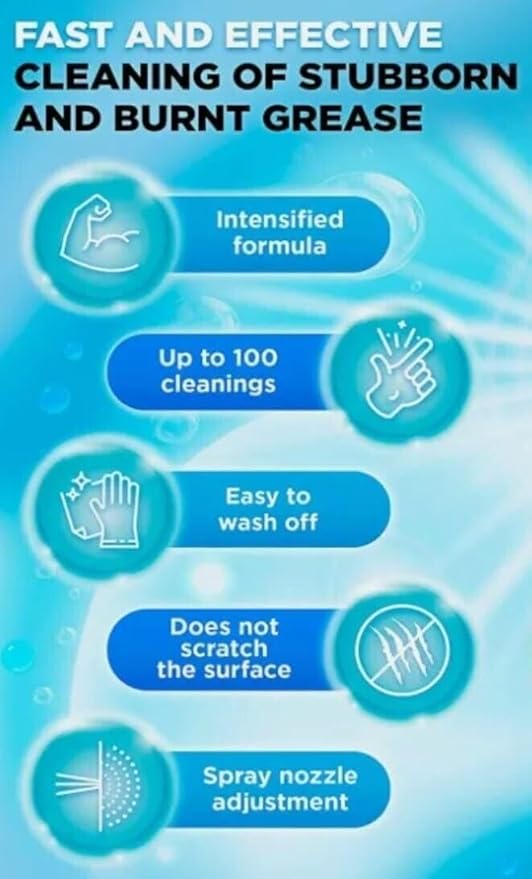 Bagi SHUMANIT - 25.4 Oz Cold Grease Remover. Spray for The immediate Removal of Stubborn and Burnt fats/Grease: 12Pk