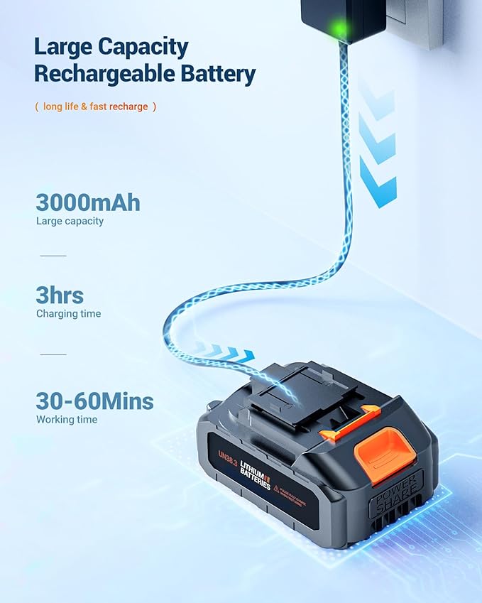 SEALIGHT Cordless Pressure Washer Portable Power Washer, 970PSI Portable Car Washer with 3.0Ah Battery 6-in-1 Nozzle Carry Box Battery Operated Power Washer for Cars, Fences, Patio, Bikes Cleaning