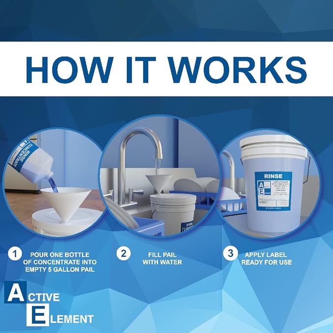 Commercial Dishwasher Rinse - Makes six 5-Gallon Pail - for High Temperature and Low Temp Dishwasher Machine - Commercial Strength