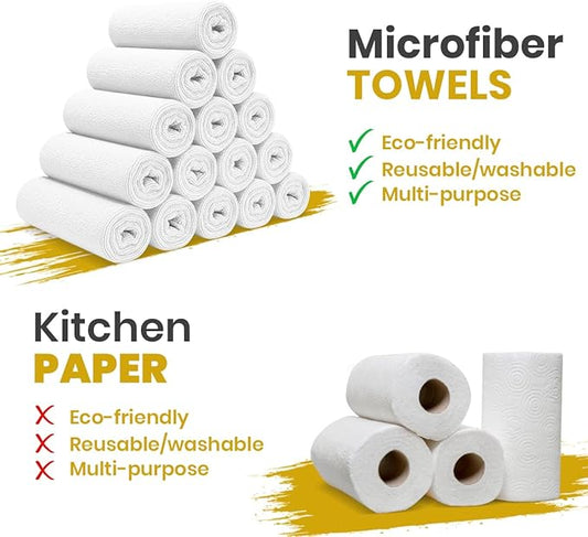 ZYROFIX Microfiber Cleaning Cloths (Value Pack of 36) Size 16" x 16", Highly Absorbent Cleaning Rags, Lint Free Towels, Reusable and Washable, Microfiber Towels for Cars