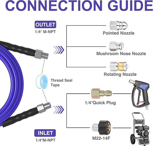 50FT Sewer Jetter Kit for Pressure Washer 1/4"NPT Drain Cleaner Hose 5800PSI Corner Rotating and Button Hose Sewer Jetting Nozzle Pearl Corsage Pin Tape Handle Strap Spanner