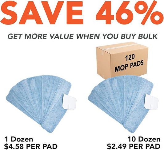 Arkwright Spray Mop Replacement Pads - (Case of 120) Bulk Microfiber Flat Dry and Wet Refill Mop Pads Floor Cleaning, Compatible with Bona and Rubbermaid, Fits All Mop Heads, 24 in, Blue