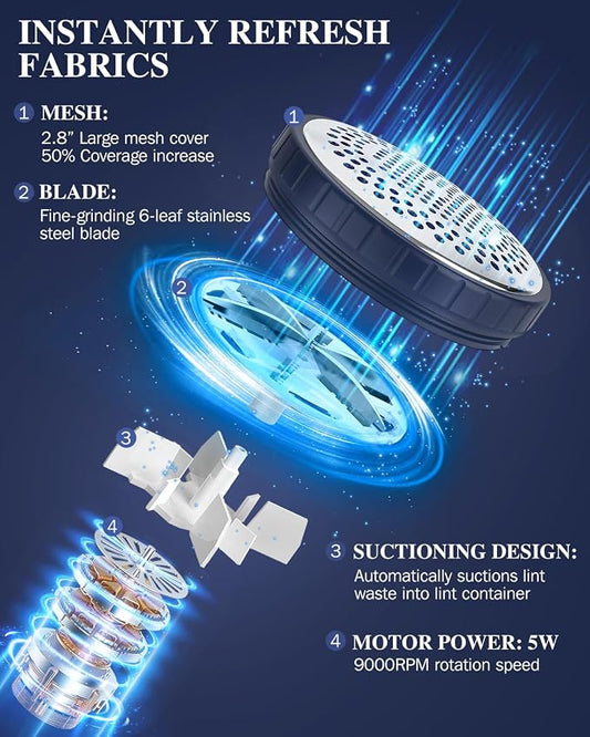 BEAUTURAL Fabric Shaver and Lint Remover, Portable Sweater Defuzzer | AC Adapter or Battery Powered, 2 Speeds, 1 Replaceable 6-Leaf Blade, Powerful & Efficient for Couch and Furniture - Image 2