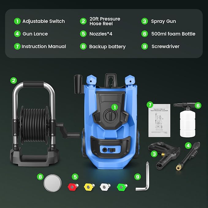 2026 New šš«šš¬š¬š®š«š ššš¬š”šš« šššš ššš with 3 Levels Adjustable šš«šš¬š¬š®š«š Gun, Portable Pull-Handle, 4 Nozzles, Heavy Duty ššØš°šš« ššš¬š”šš« for Home/Car, Blue